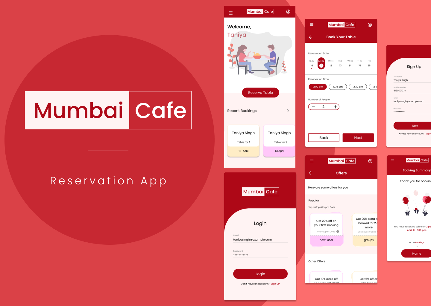 Mumbai Cafe UX Image
